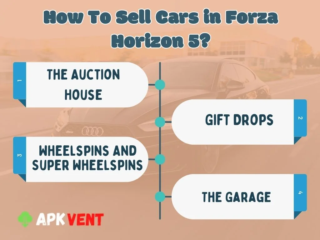 How To Sell Cars in Forza Horizon 5 (1)