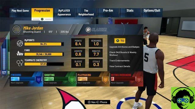 How many ways to upgrade attributes in NBA 2k22